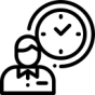 Rychlost doručení